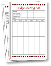 How to Play Bridge Scoring and Winning