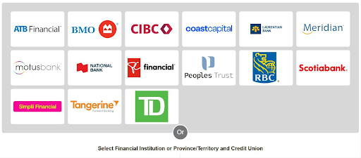 Display of Canadian major banks supporting Loonio payments